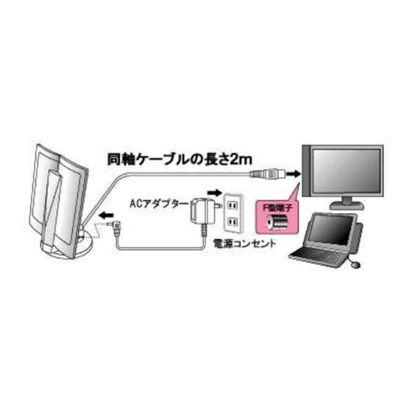 Amazon | 日本アンテナ UHF増幅ブースター付室内アンテナ ARB-D1